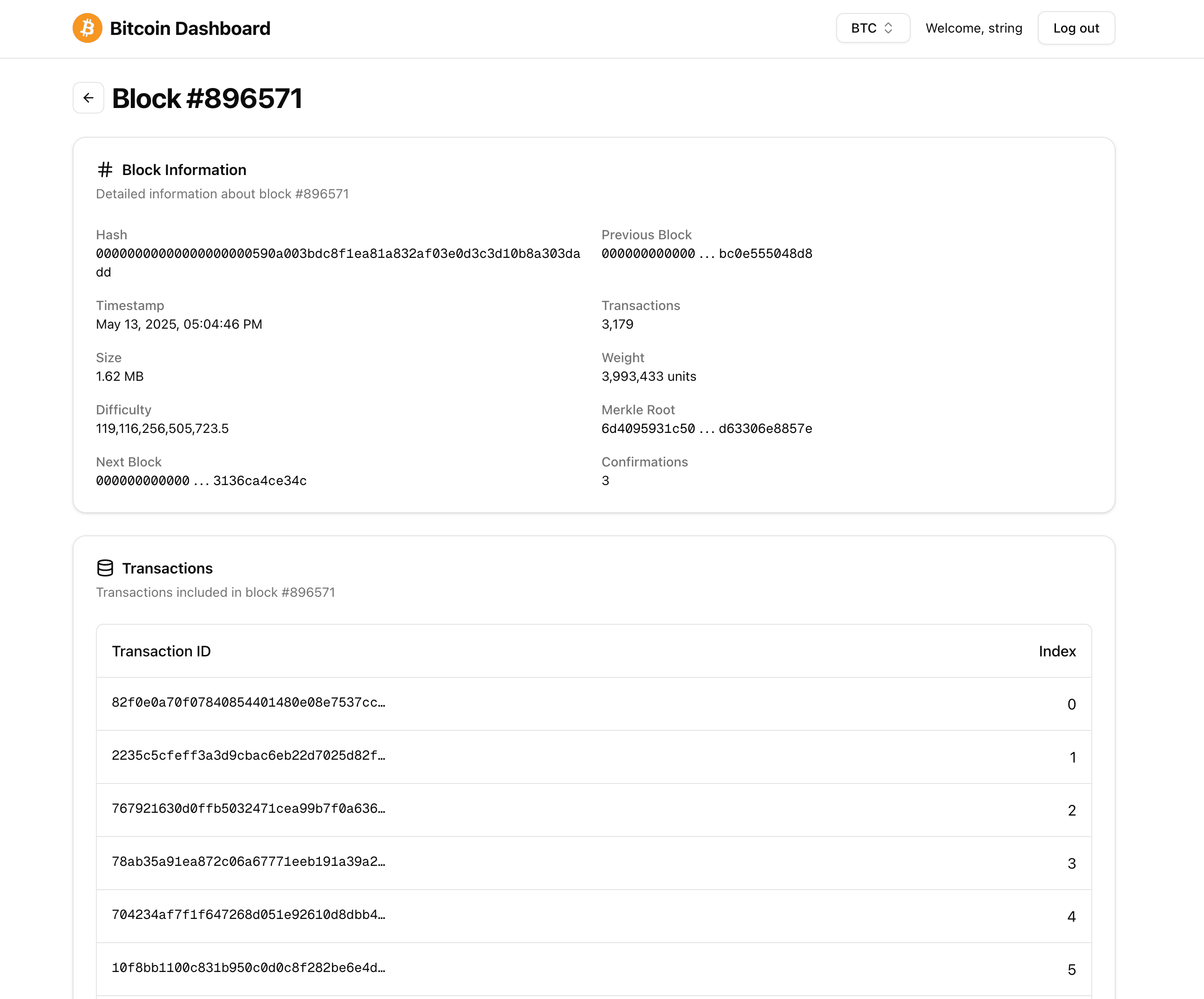 BTC Dashboard